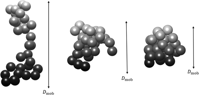 ACP - pH dependence of brown-carbon optical properties in cloud water