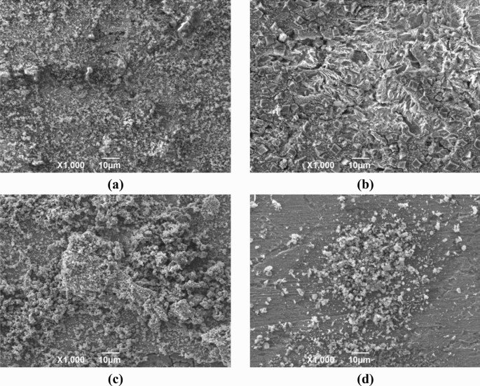 Remaining strength of API J55 steel casing pipes damaged by corrosion -  ScienceDirect