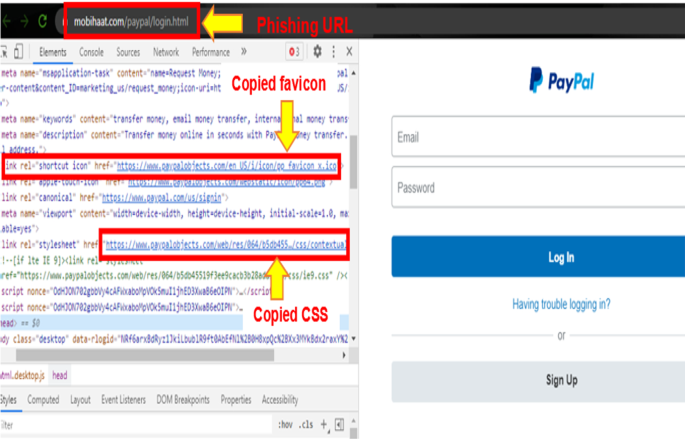 telegra.ph url scan, Free Url Scanner & Phishing Detection