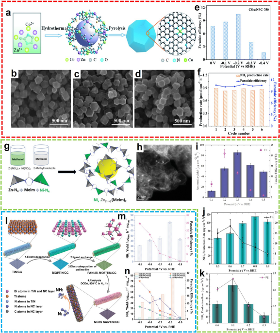 ARC–MOF: A Diverse Database of Metal-Organic Frameworks with DFT