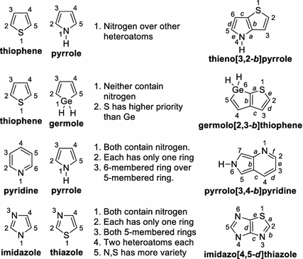 Classification of heterocycles according to the ring structure and... |  Download Scientific Diagram