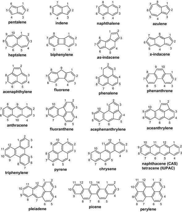 How to name aromatic compounds nomenclature general emprirical structural  skeletal displayed formula arenes naming structure Olympicene isomers  molecules Advanced Level GCE AS A2 organic chemistry revision notes