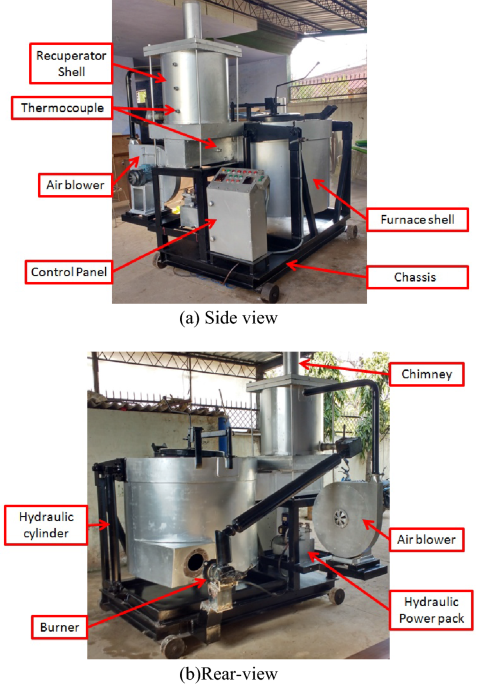 Design and Development of an Energy-Efficient Oil-Fired Tilting Furnace  with an Innovative Recuperator | International Journal of Metalcasting