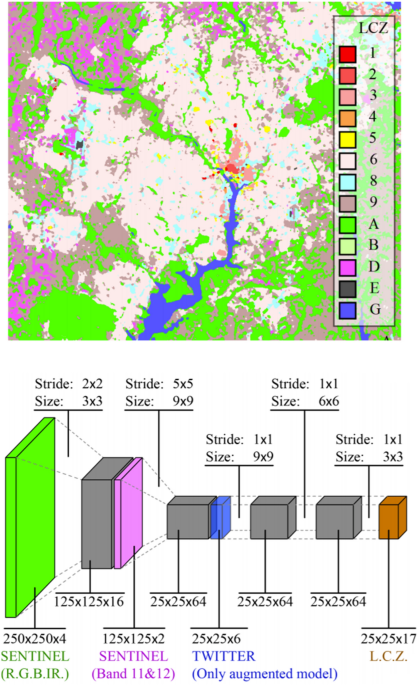 Spatial Data Infrastructures in Spain: State of play  - inspire