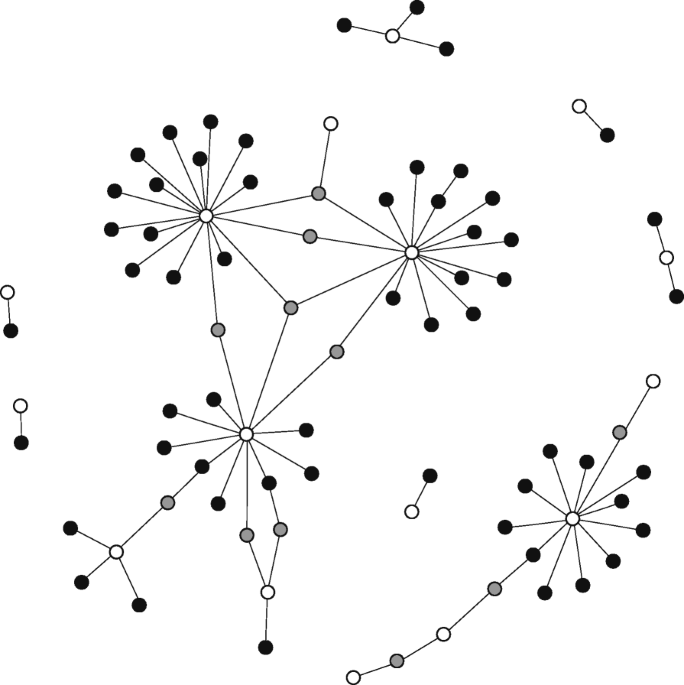 Laura Berlin - v1.0, Stable Diffusion Embedding