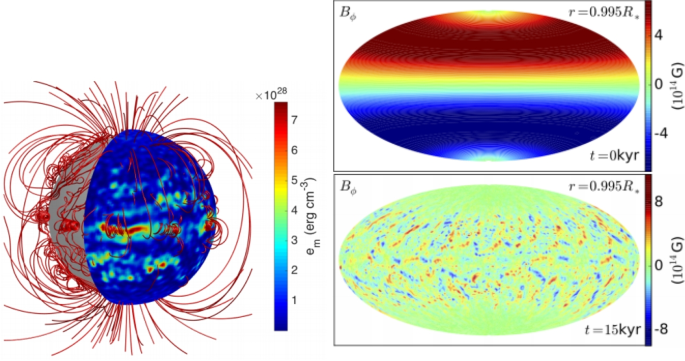 Pulsar star magnetar neutron with radiation Vector Image