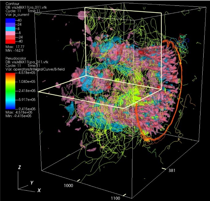 Ming Liang, Stellar Transformations Wikia