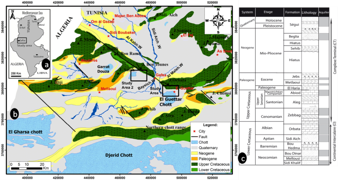 Groundwater mapping and locally engaged water governance in a small island  terrain: Case study of Karainagar island, Northern Sri Lanka - Karthiga -  2023 - World Water Policy - Wiley Online Library