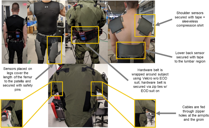 This could be the Army's next bomb suit for explosive ordnance techs