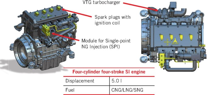 TCG Engine - TCG Engine