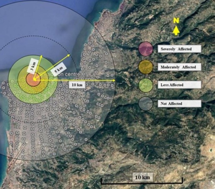 Learning from ammonium nitrate explosion incidents - Gexcon blog