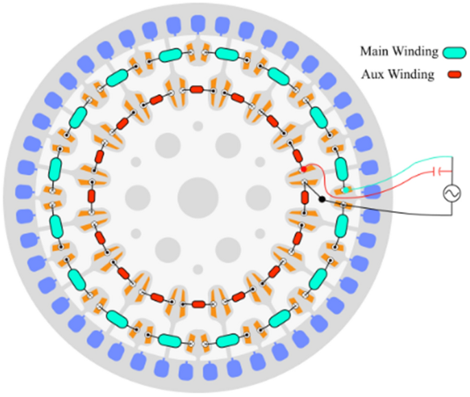 Energy Efficient Ceiling Fan With Single Phase Induction Motors Transactions Of The Indian National Academy Engineering