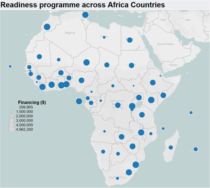 We analysed climate research on Africa. Here's what we found