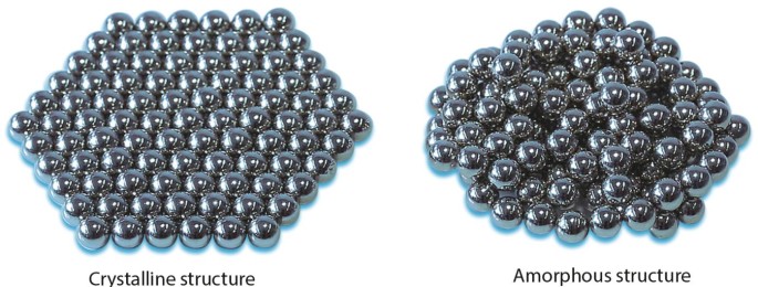 Amorphous Metals for Series Production | Lightweight Design worldwide