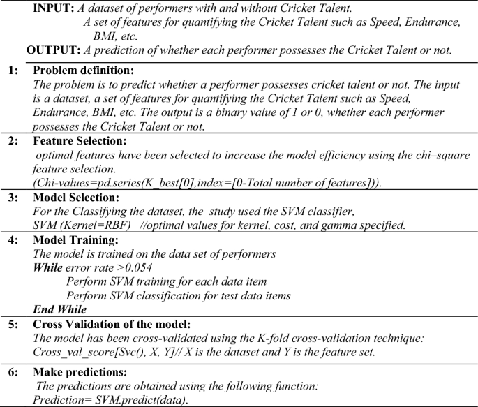 SVMCTI: support vector machine based cricket talent ıdentification