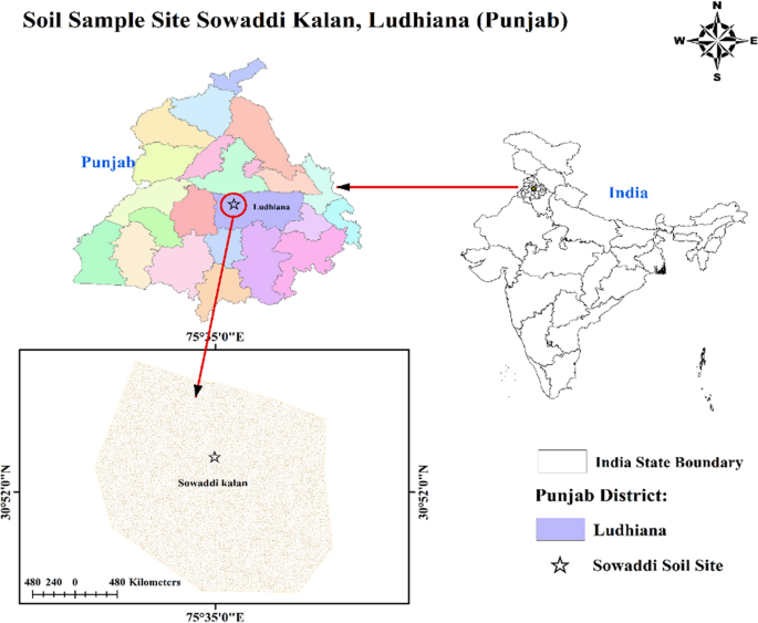 Performance-based evaluation and UCS prediction of rice husk ash-stabilized expansive subgrade soil using experiments and explainable machine learning - Multiscale and Multidisciplinary Modeling, Experiments and Design
