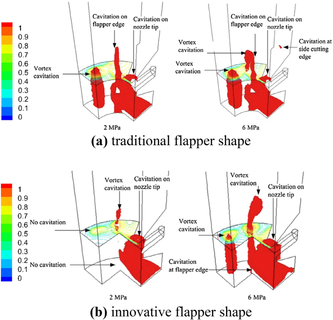 A comprehensive review of cavitation in valves: mechanical heart valves and  control valves