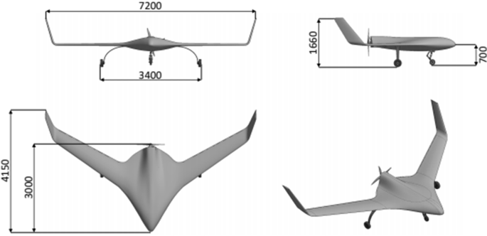 Review of evolving trends in blended wing body aircraft design -  ScienceDirect