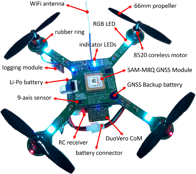 A Mini-drone Development, Genetic Vector Field-Based Multi-agent Path  Planning, and Flight Tests | International Journal of Aeronautical and  Space Sciences