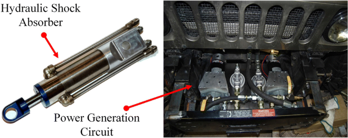 Regenerative Shock Absorbers for Electric Vehicles