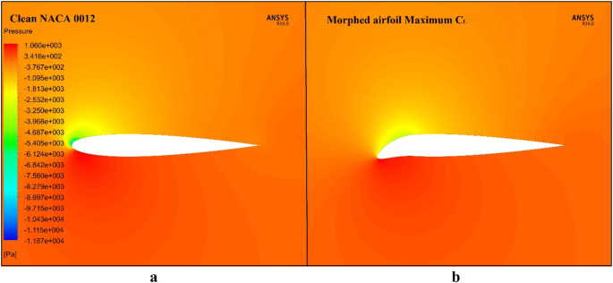 Airfoil shapes of morphing leading edge for high-speed (blue) and