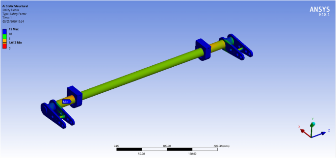 A detailed study on design, fabrication, analysis, and testing of the anti- roll bar system for formula student cars
