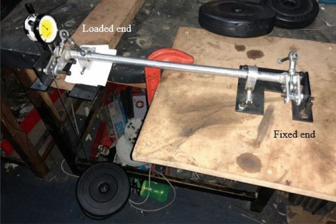 First design of the anti-roll bar