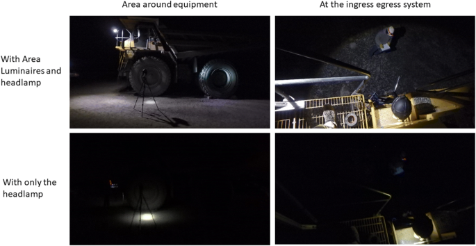 Investigation of Machine-Mounted Area Lighting to Reduce Risk of Injury  from Slips-Trips-Falls for Operators of Mobile Surface Mining Equipment