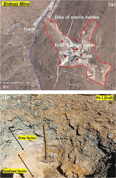 Evaluation of the Long-Term Contaminated Neutral Drainage CND Generation  Potential of Waste Rock Piles at the Abandoned Zn-Pb Erdouz Mine  (Occidental High Atlas, Morocco) | Mining, Metallurgy & Exploration