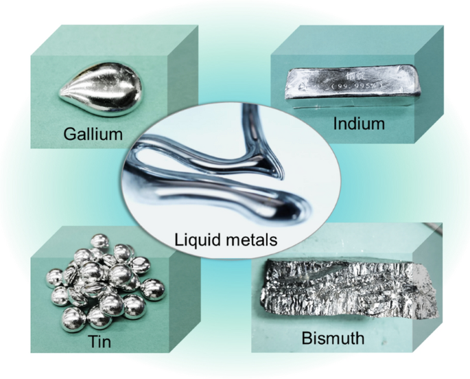 Liquid Metal Fibers | Advanced Fiber Materials