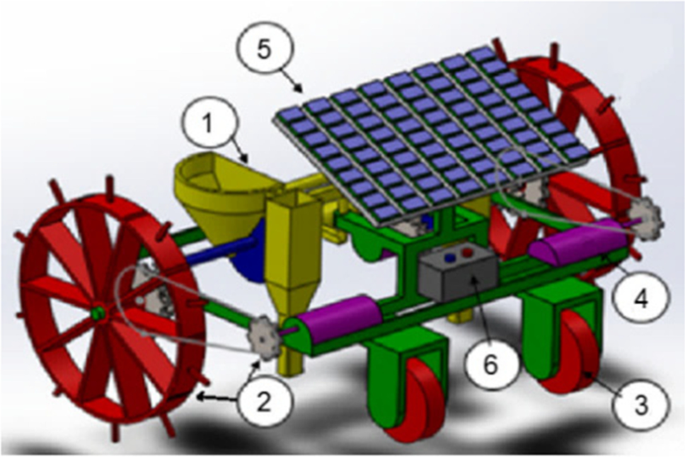 Design of automatic seed sowing Machine for agriculture sector