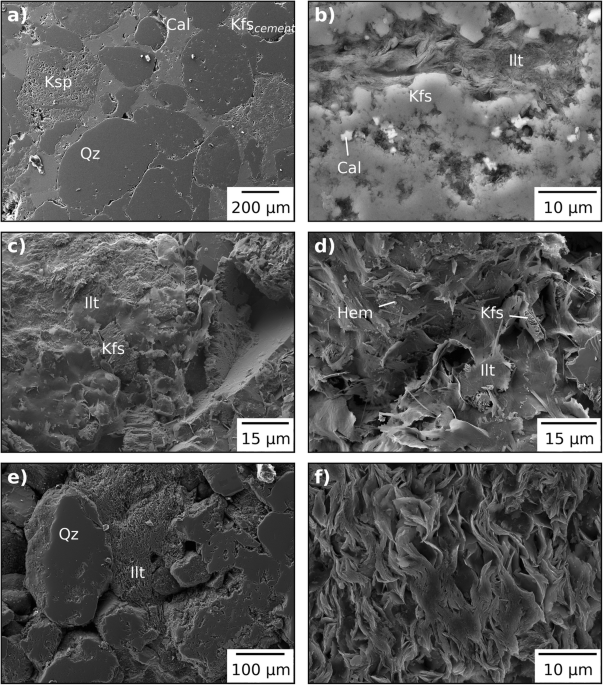 XBRGECH 500 g de Galets d'argile expansée Bio Ceramsite légère