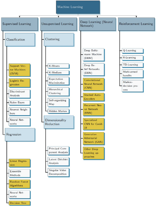 UAW Local 1700 Worker 2 Worker - WCM is an approach based on the