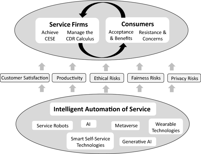 How Wearable Cognitive Assistance Tools Could Reshape Care Delivery