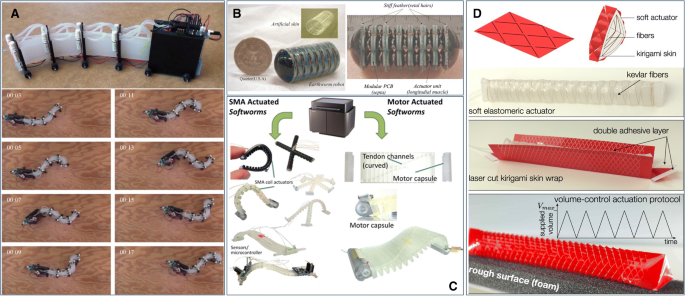Soft Rod-Climbing Robot Inspired by Winding Locomotion of Snake