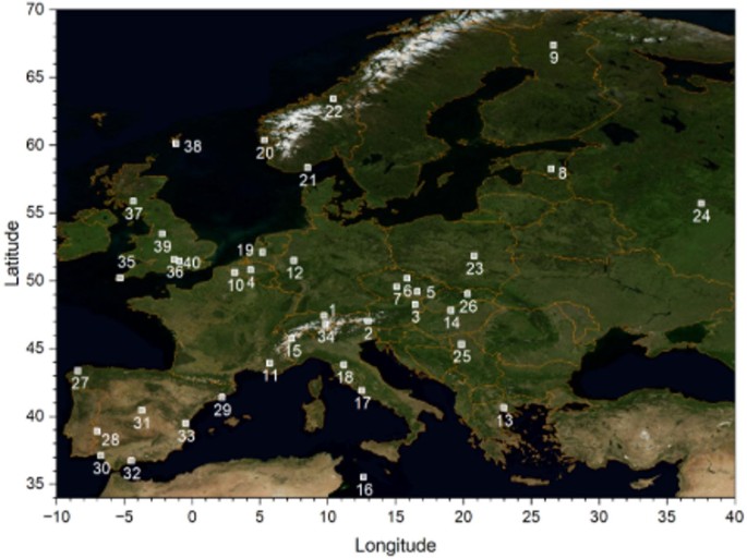 Recent increases in solar UV radiation across Europe: a 40-location study ...