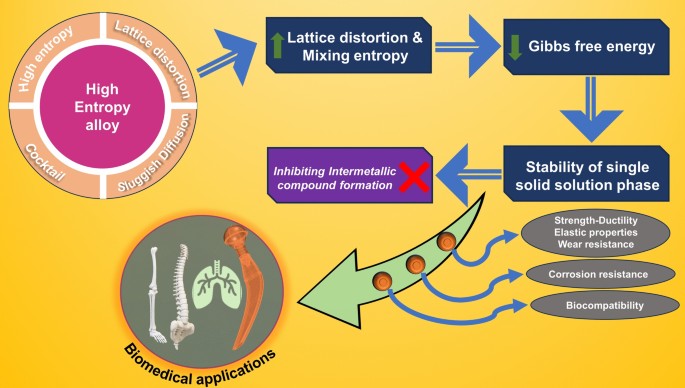 what is the half life of ipamorelin CJC-1295/Ipamorelin Dosage Protocol: The Complete Clinical Guide to Dosing, Cycling, and Injection what is the half life of ipamorelin CJC-1295/Ipamorelin Dosage Protocol: The Complete Clinical Guide to Dosing, Cycling, and Injection