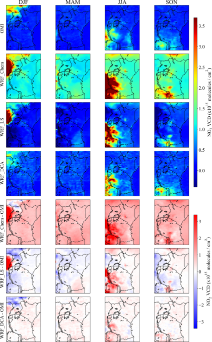 Evaluation of WRF-chem simulations of NO2 and CO from biomass
