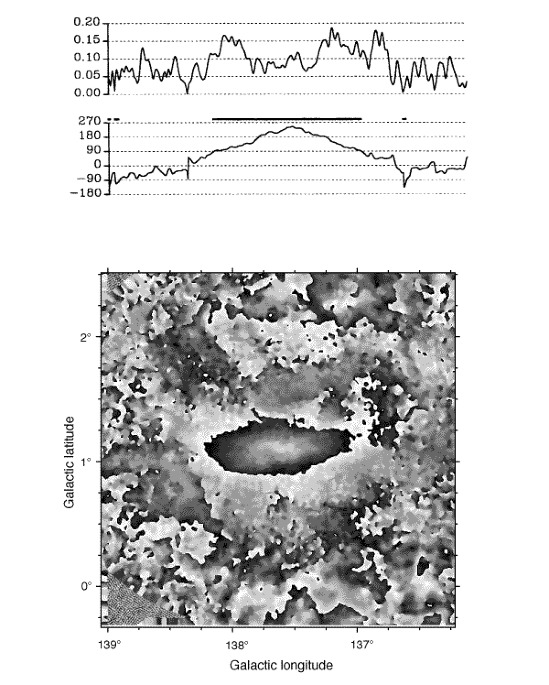 A Large Scale Interstellar Faraday Rotation Feature Of Unknown Origin Nature A Large Scale Interstellar Faraday Rotation Feature Of Unknown Origin Nature