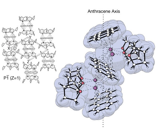 Single crystals of an ionic anthracene aggregate with a triplet ground  state | Nature