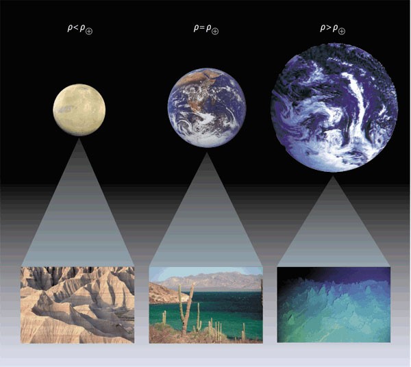 How Common Are Habitable Planets Nature