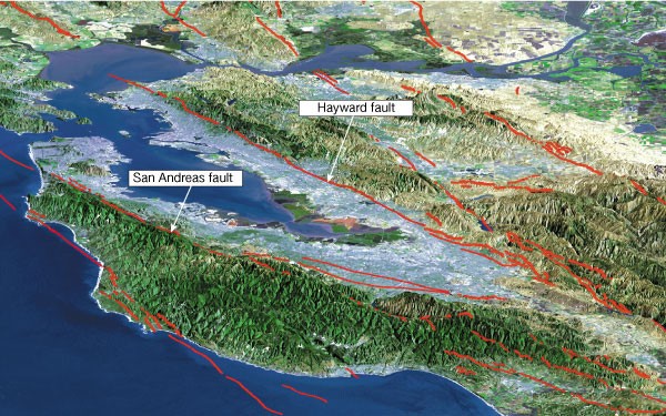 Shaking faults loose | Nature