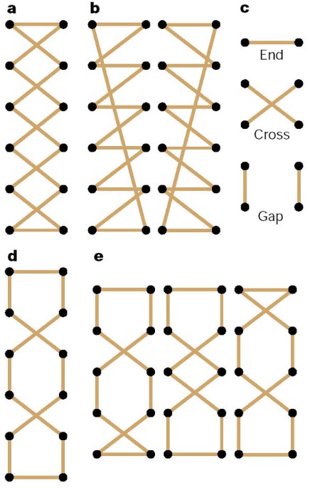 how long are standard shoe laces