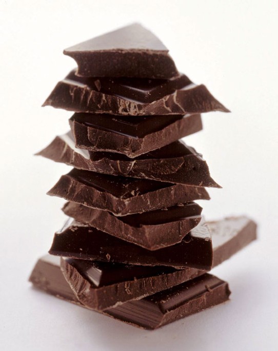 dark chocolate antioxidants