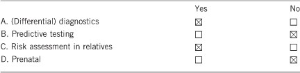 Clinical utility gene card for: acrodermatitis enteropathica – update 2015