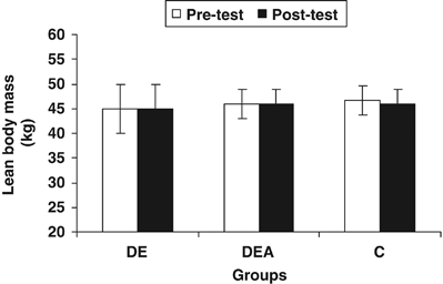 https://media.springernature.com/m685/springer-static/image/art%3A10.1038%2Fijo.2009.41/MediaObjects/41366_2009_Article_BFijo200941_Fig2_HTML.gif