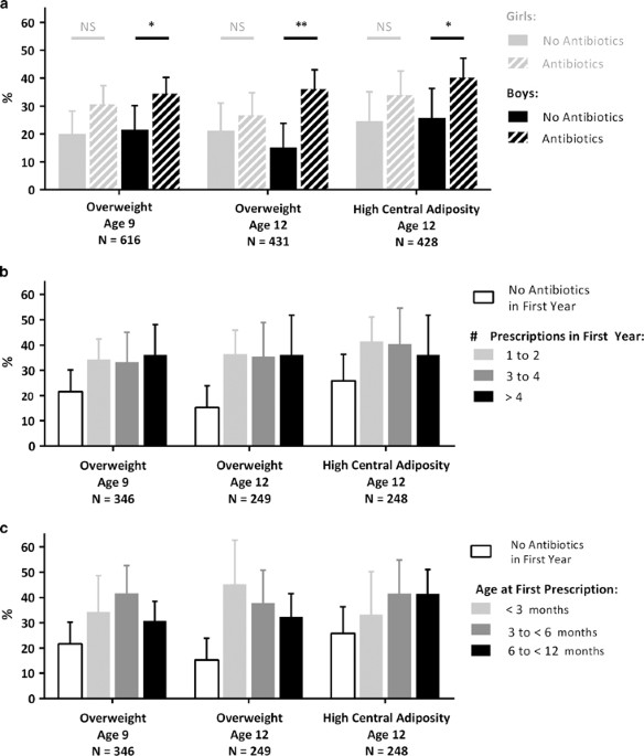 Entretoises De Conversion Pour Moyeu Vélo Boost - Kit 2 Pièces En Alliage D'aluminium - Montage Facile
