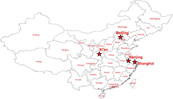 School environment and policies, child eating behavior and overweight/obesity in urban China: the childhood obesity study in China megacities