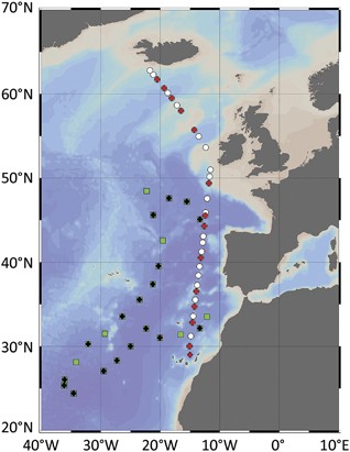 Latitudinal Variation In Virus Induced Mortality Of Phytoplankton Across The North Atlantic Ocean The Isme Journal