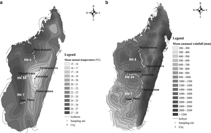 Soil Microbial Diversity Drives The Priming Effect Along Climate Gradients A Case Study In Madagascar The Isme Journal